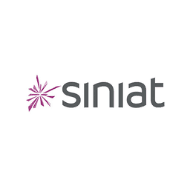 SINIAT