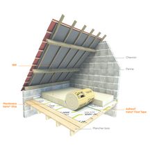 Laine de verre revêtue kraft IBR 320 pour isolation combles et plafond - ép. 320 mm - 2,4x1,2 m - R=8 m².K/W
