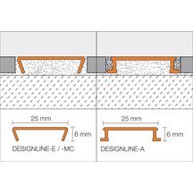 Profilé Schlüter Designline DL625E en acier inoxydable V2A épaisseur 6mm longueur 2,50m