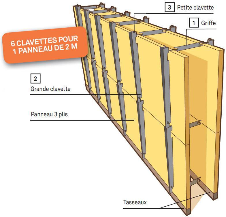 JOINTS ISOLANTS - Europages