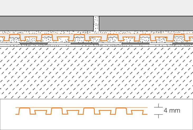 SCHLUTER SYSTEMS - Natte d'étanchéité Kerdi-Keba rouleau de 30mx25cm KEBA  100/250 Schlüter