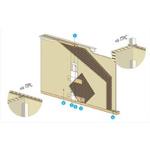Cloison alvéolaire hydrofuge de distribution Polycloison KH 50 2,5x1,2 m ép. 50 mm
