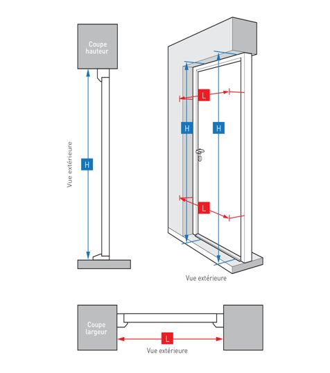 Porte d’entrée  nos conseils pour la prise de cotes  Point.P